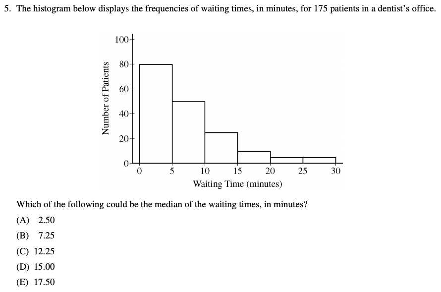 2. Hypothesis testing for proportions: