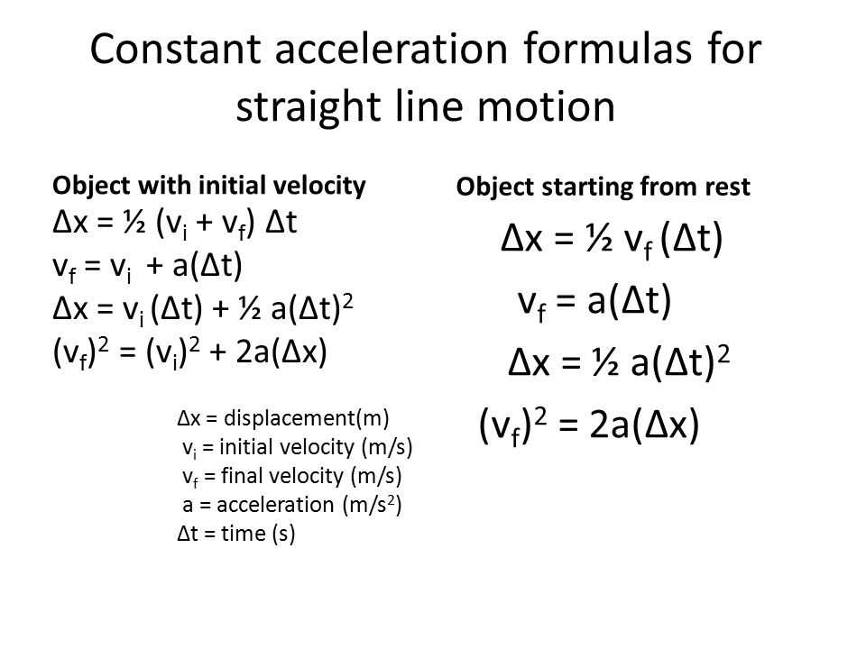 Calculating acceleration