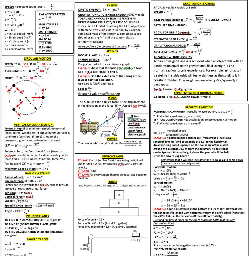 Analyzing Various Physics Problems