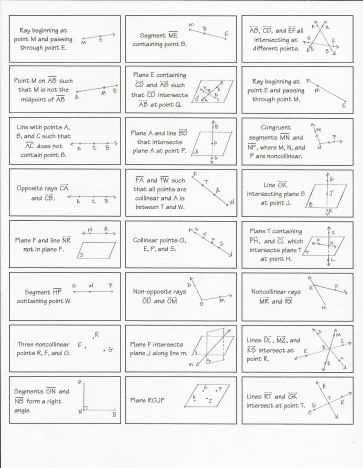 Applying the Properties of Isosceles Trapezoids