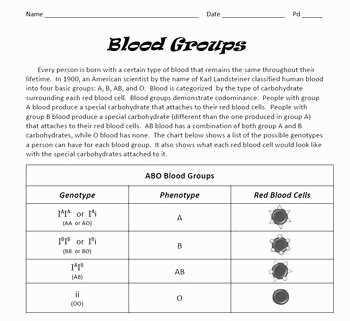 Additional resources for further learning