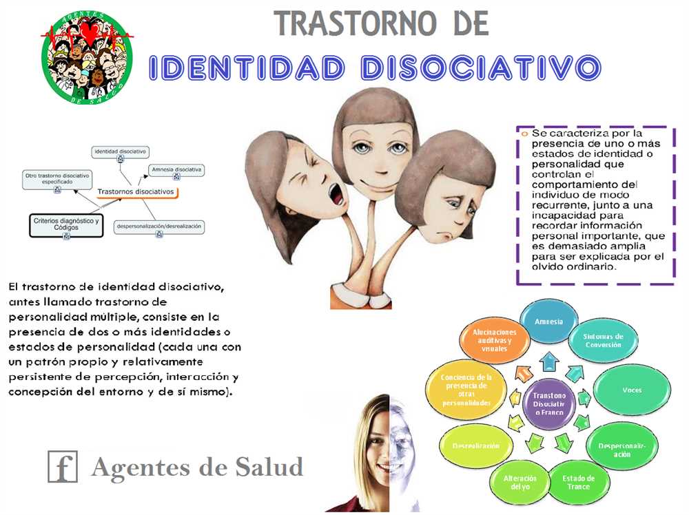 1. Early Intervention and Treatment
