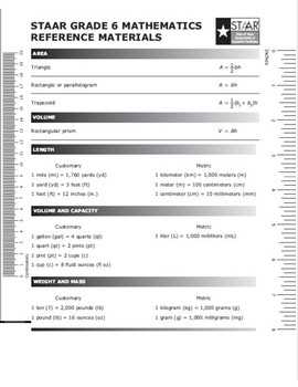 Staar 2025 answer key