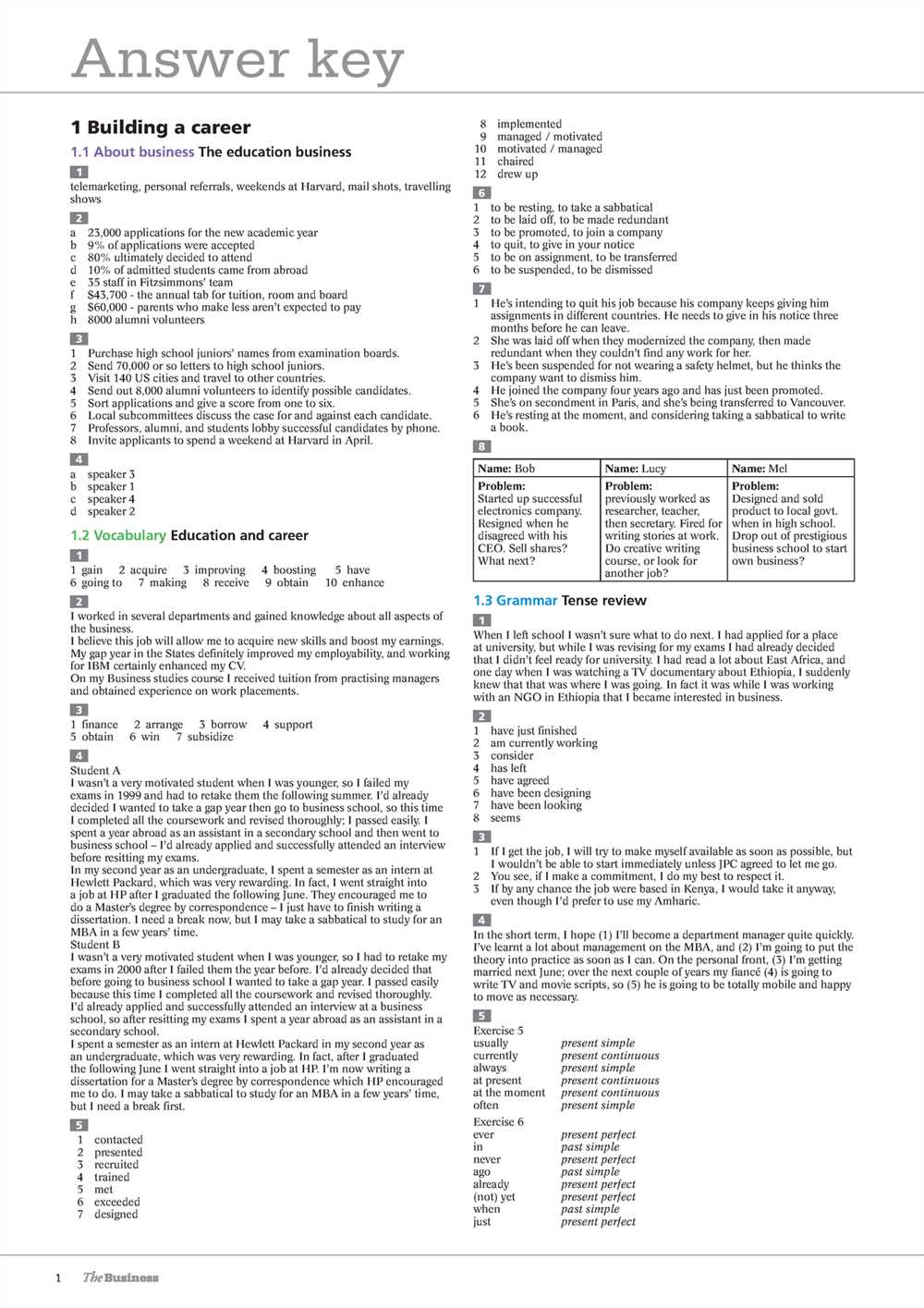 4. Can I modify the Clark Creative Education Whodunnit Answer Key to suit my needs?