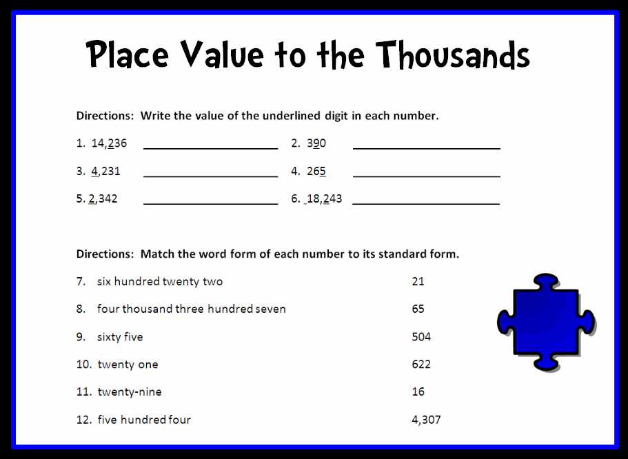 Understanding the Questions in Math 3 Unit 3 Worksheet 1