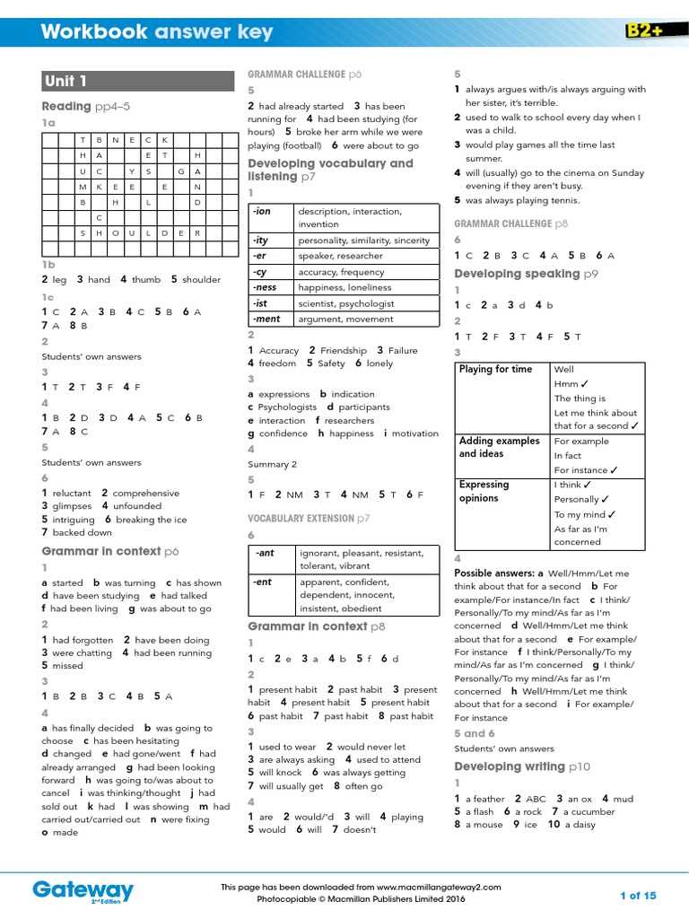 The stirrings of rebellion answer key