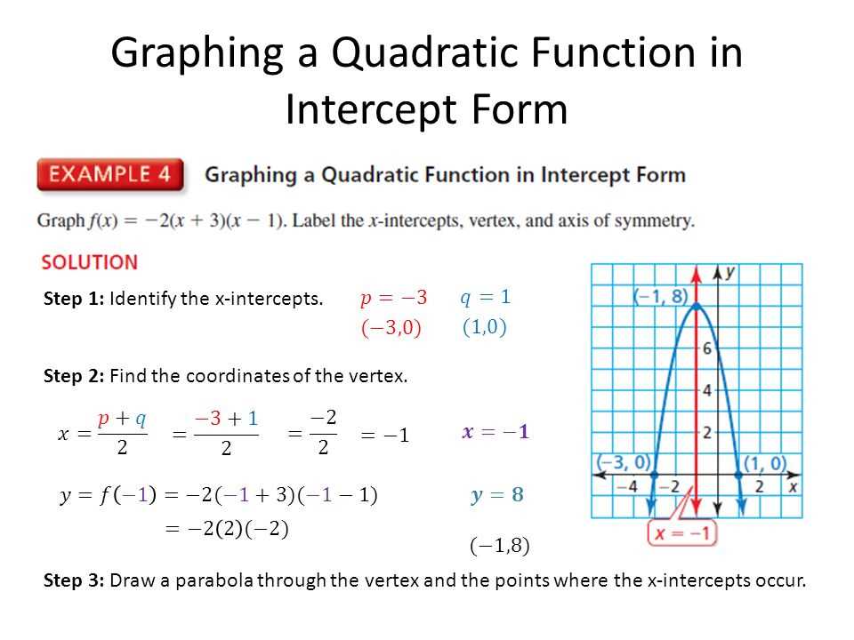 characteristics of quadratic functions answer key grade 9