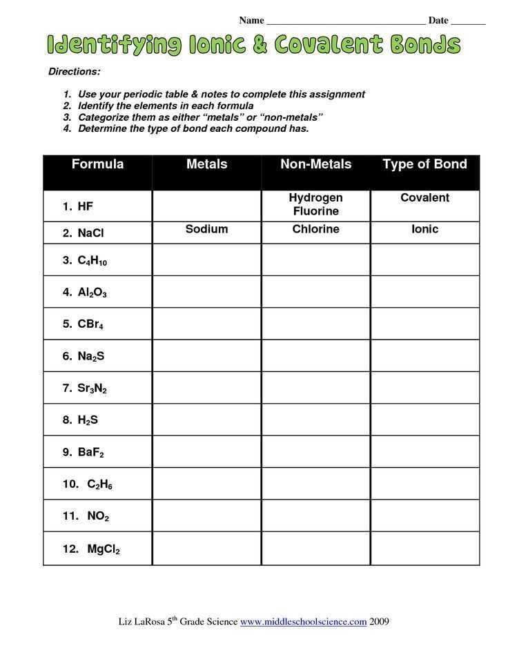 Mastering Metallic Bonding: A Comprehensive Worksheet With Answer Key 