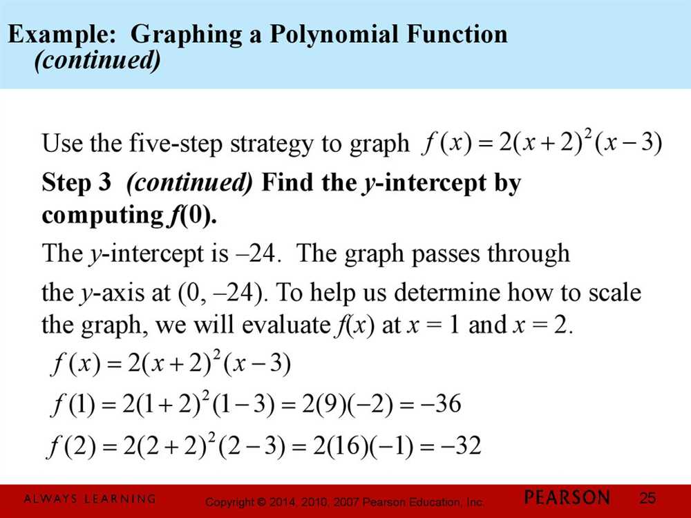 Factoring Polynomials