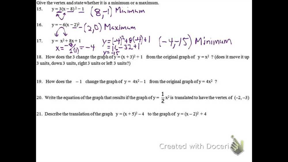 Why is Algebra 1 Unit 2 Test Important