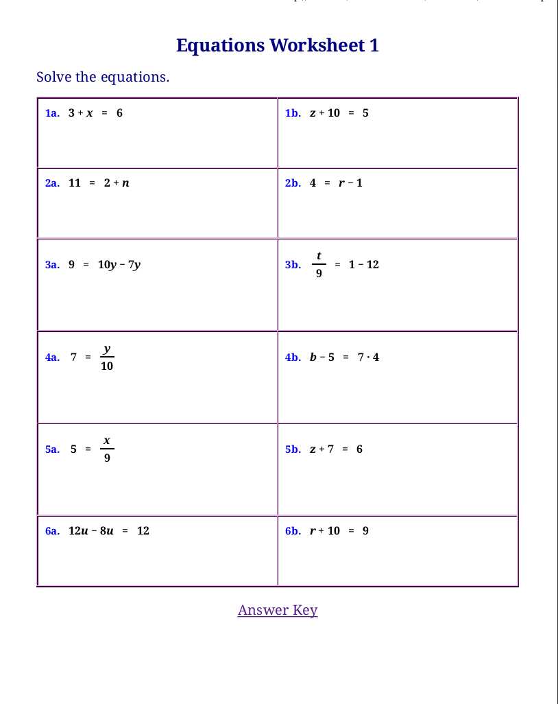 Chapter 2 linear equations and functions answer key