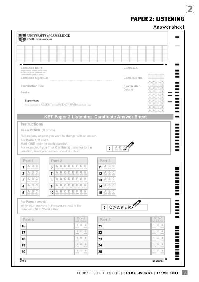 Frequently Asked Questions About FMVA Exam