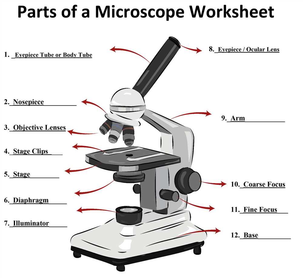 Advantages of a Virtual Microscope over Traditional Microscopes