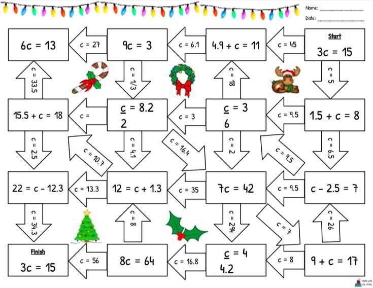 First step: Undo addition or subtraction