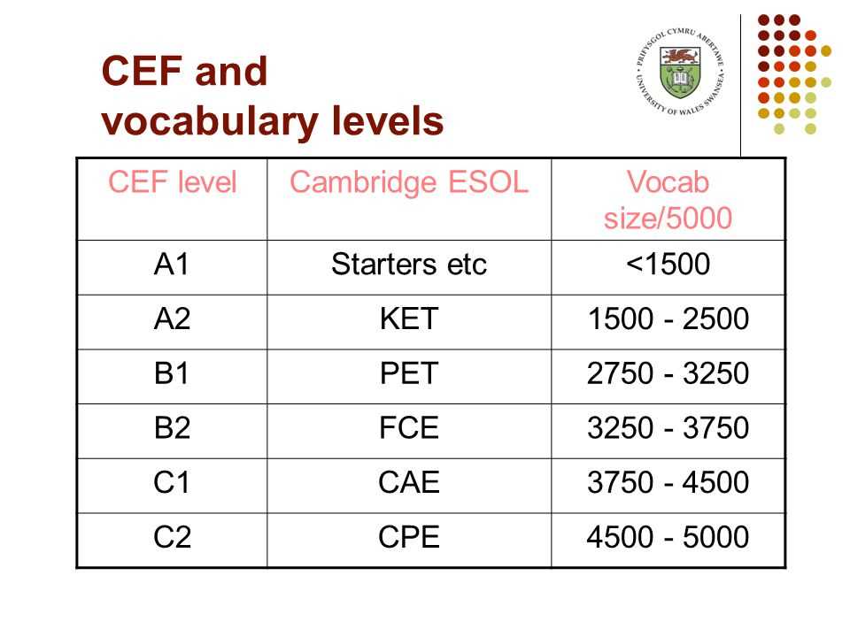 Verbs