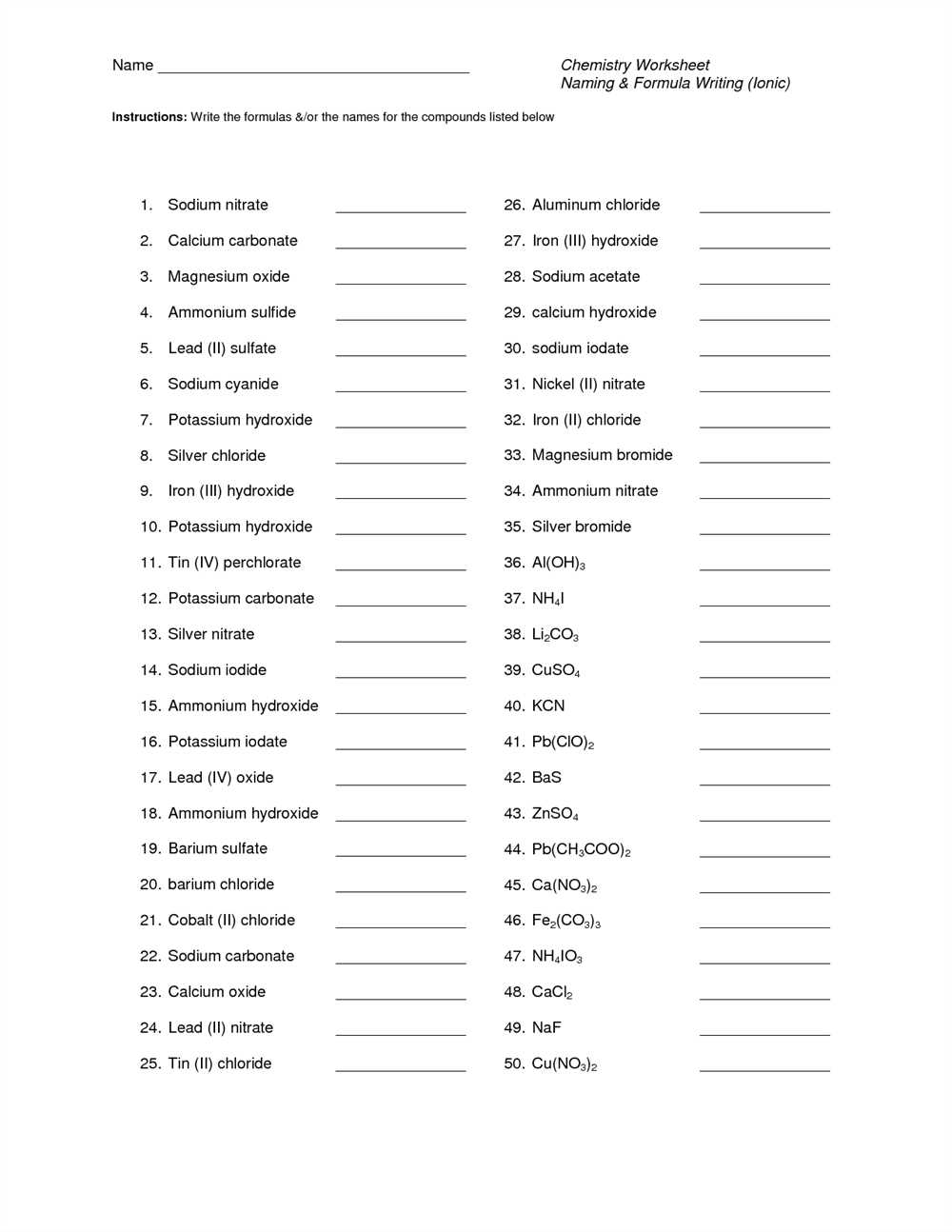 Basics of Molecular Compound Naming