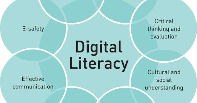 Benefits of cultural literacy in education: