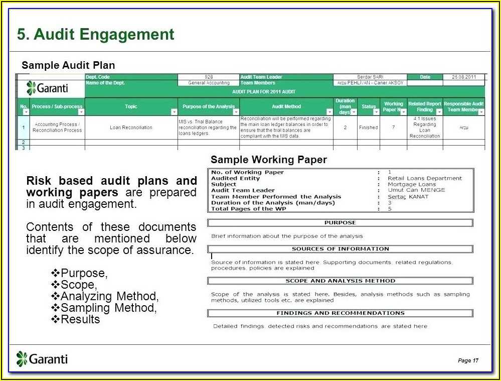 Working Papers 2 2 Accounting Answers: Everything You Need to Know