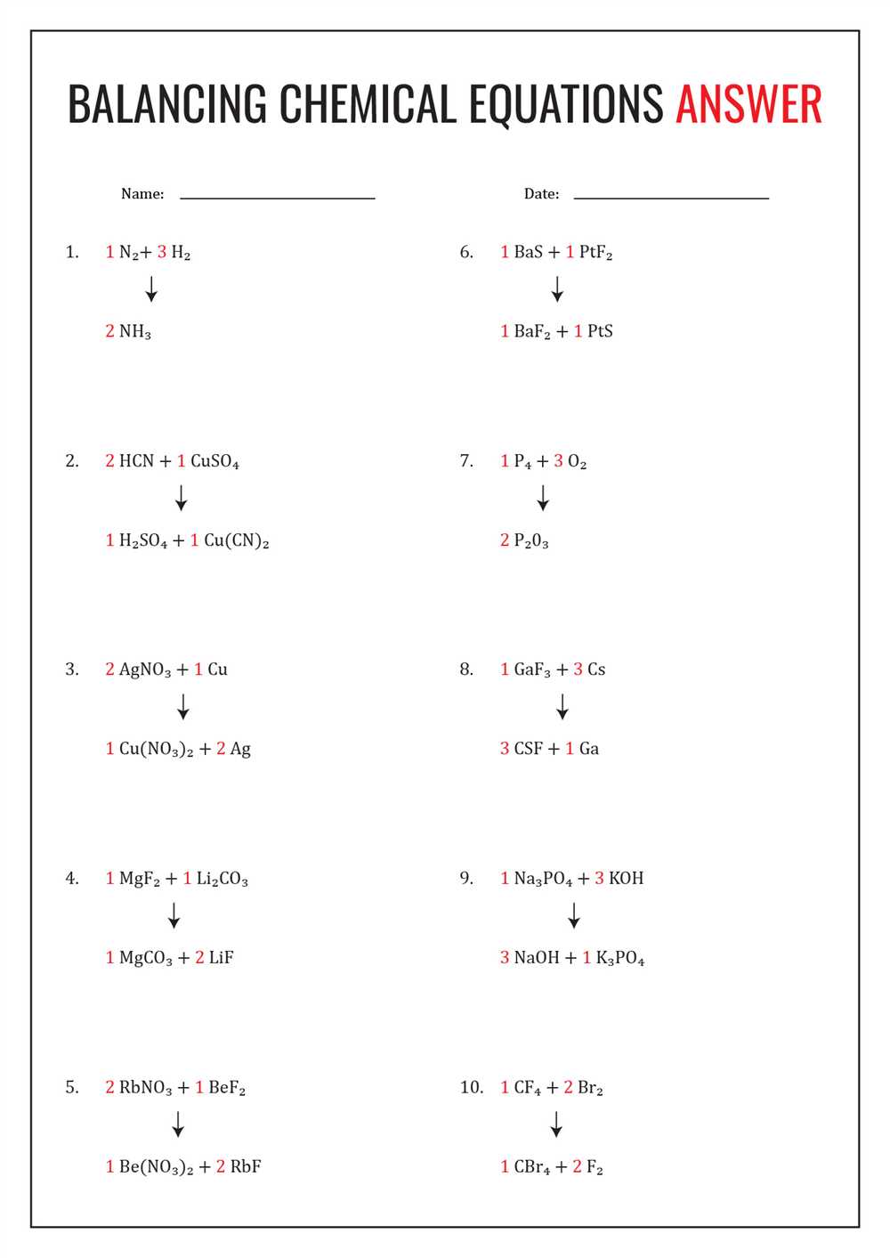 Unlock the Answer Key to Worksheet 1: Writing Chemical Reaction Formula ...