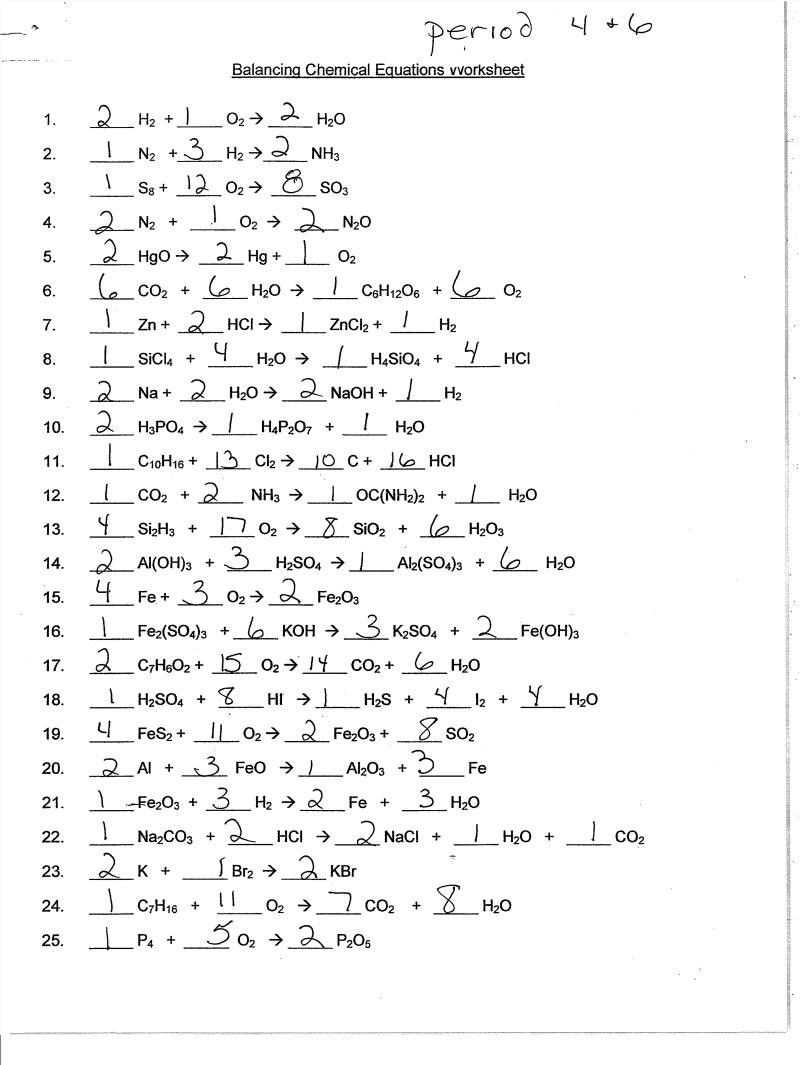 Unlock the Answer Key to Worksheet 1: Writing Chemical Reaction Formula ...