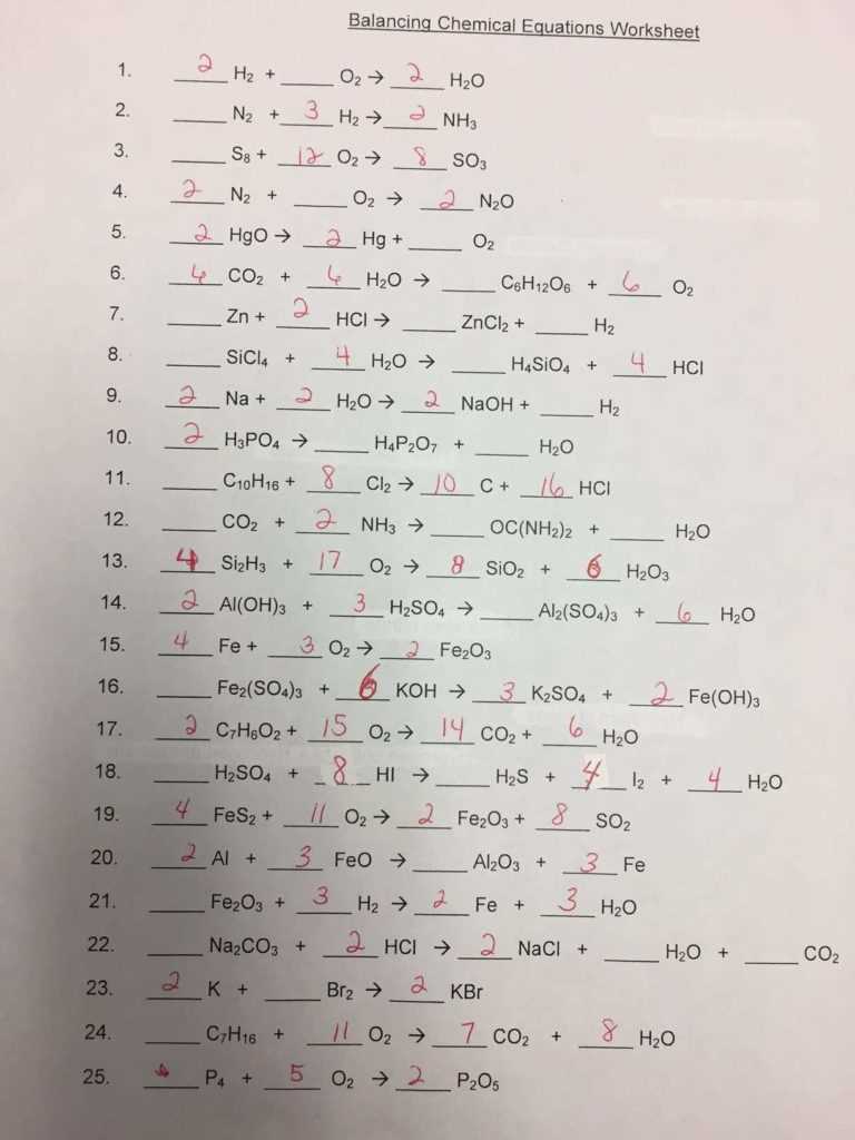 Worksheet for basic stoichiometry answer key