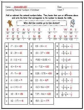 Assessment and Reinforcement of Mathematical Concepts