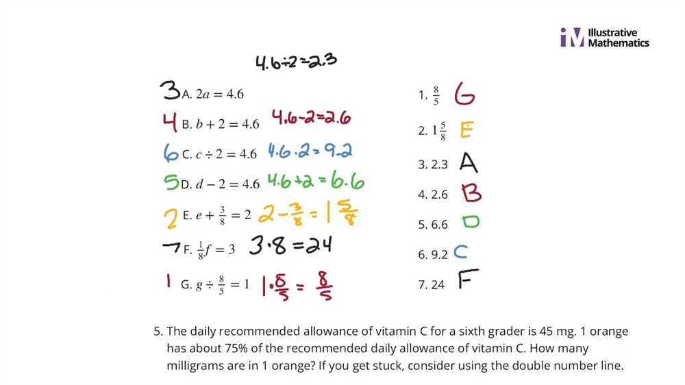 Unit 6 lesson 2 practice problems answer key