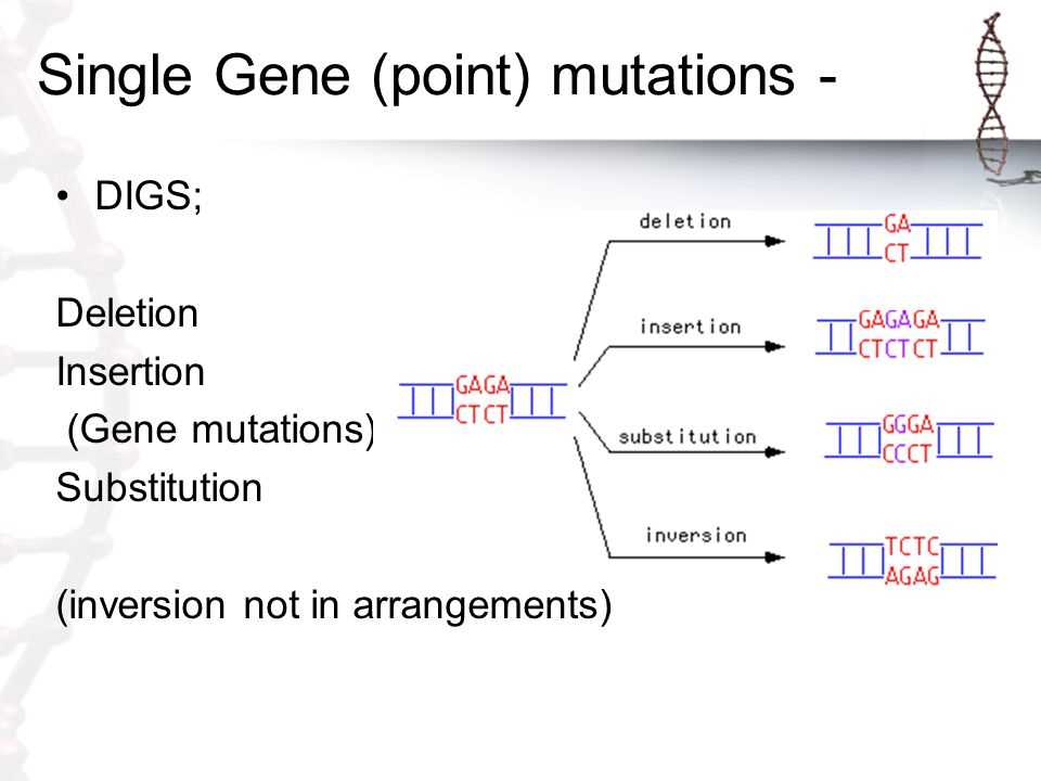 The genetic mutation process in X-Men