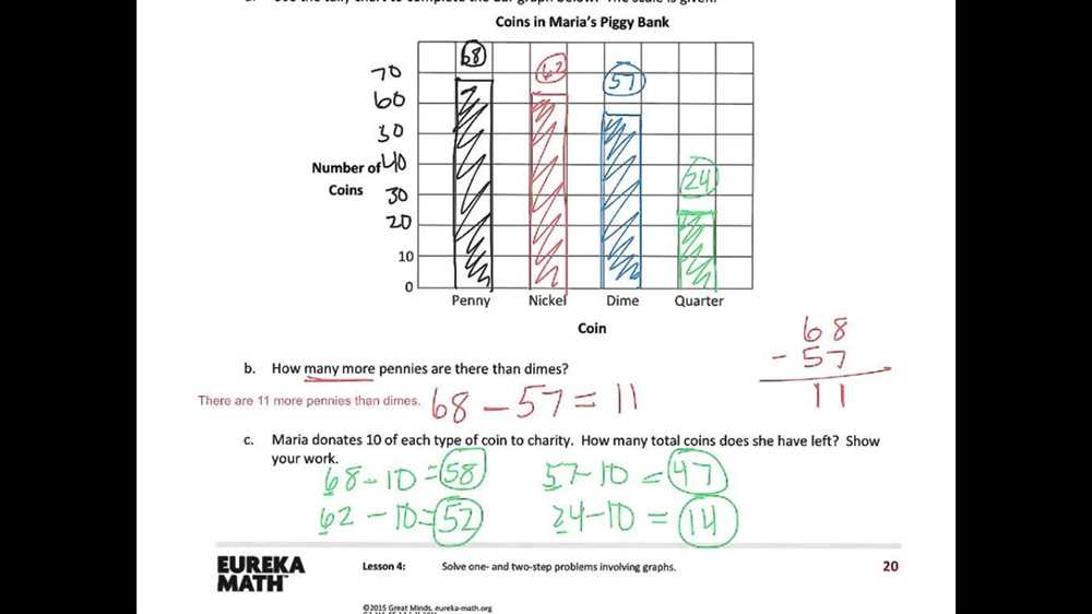  Section 1: Multiple Choice 