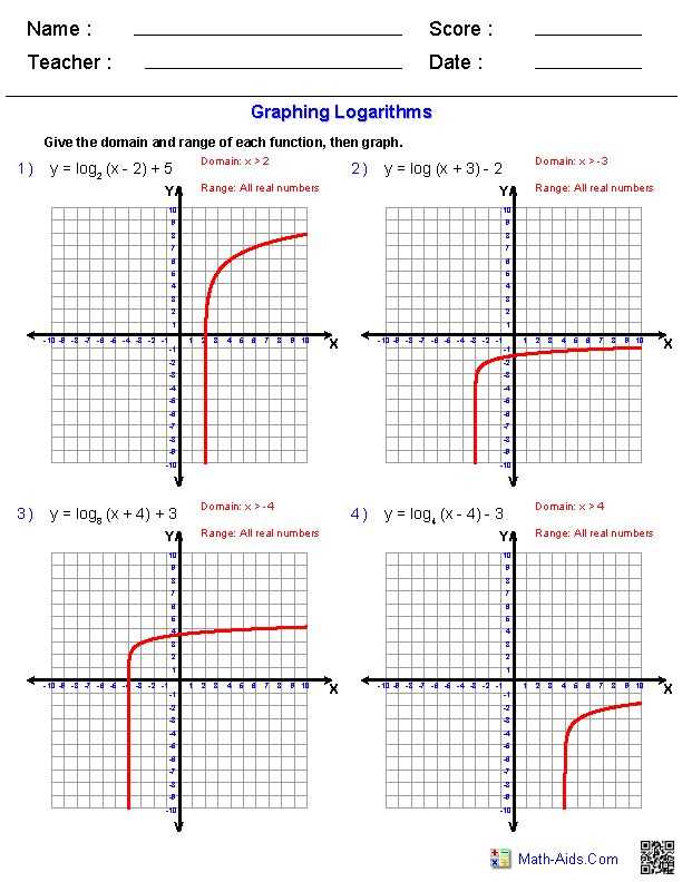 unit 7 homework 5 graphing logarithmic functions answer key