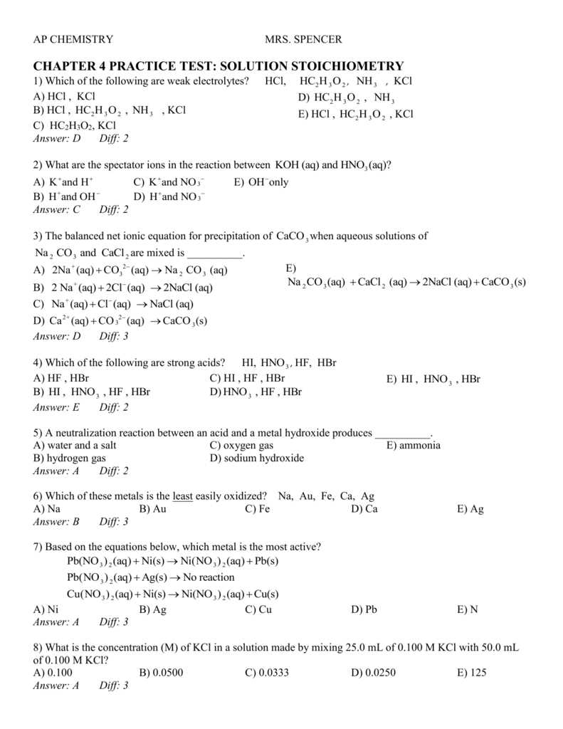 The Importance of Stoichiometry in Chemistry