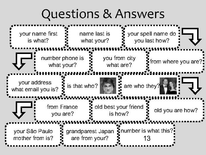 The last spin questions and answers