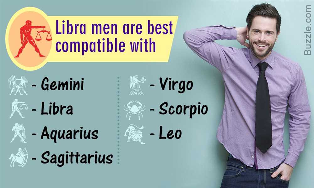 Libra man doesn t answer texts