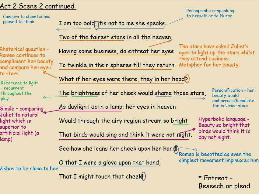 Romeo and juliet act 1 scene 2 questions and answers