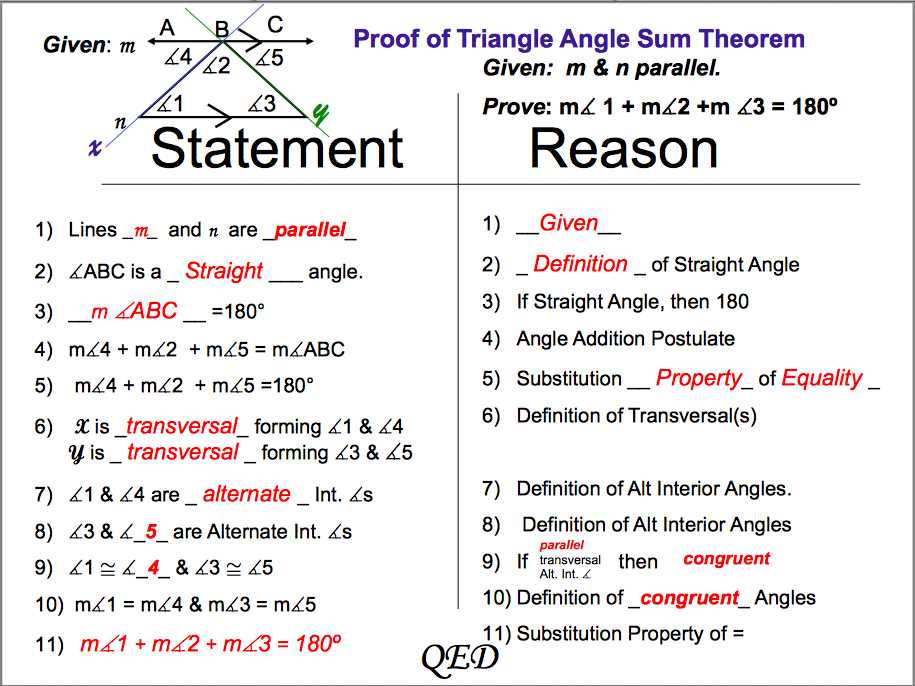 Types of Reasoning